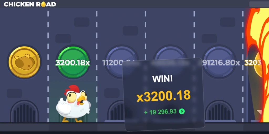 Геймплей Chicken Road - стратегічна гра з множниками та джекпотом